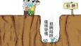 試用期陷阱求職者需要格外警惕
